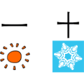 看图猜成语一字下面一个太阳，十字下面一朵雪