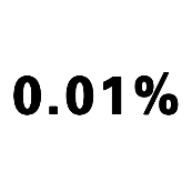 看图猜成语0.01%百分之零点零一答案是什么？