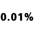 0.01% 百分之零点零一是什么成语