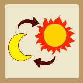 太阳和月亮相互转换。是什么成语