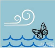 看图猜成语狂风和海岸上蓝色蝴蝶