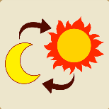 太阳和月亮相互转换两个箭头猜一成语